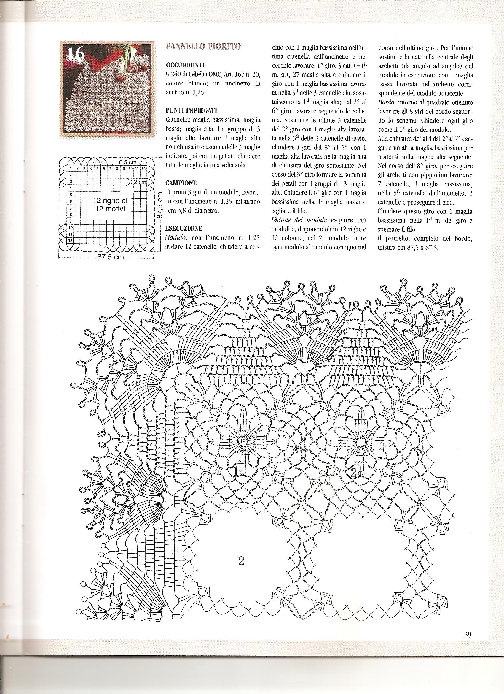 flowered placemat panel (2)