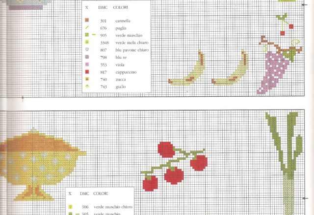 food cross stitch pattern (2)