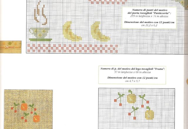 food cross stitch pattern (3)