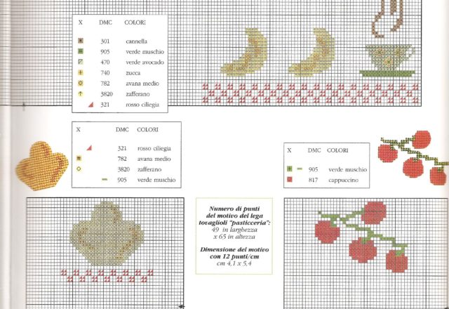 food cross stitch pattern (4)