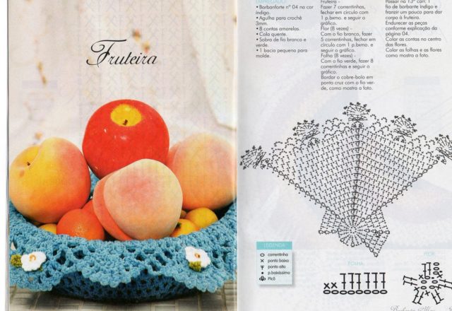 fruit bowl crochet