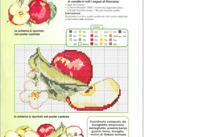 fruit sliced ​​apples