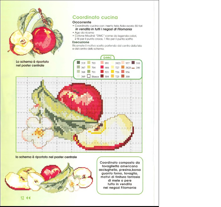 fruit sliced ​​apples