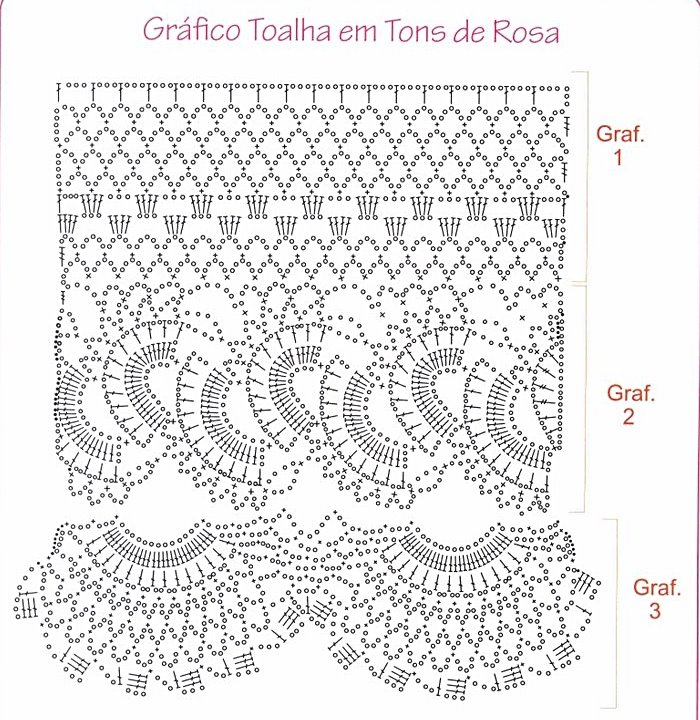 pink crochet top border (2)