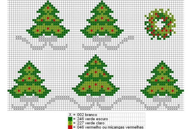 simple Christmas trees Cross stitch