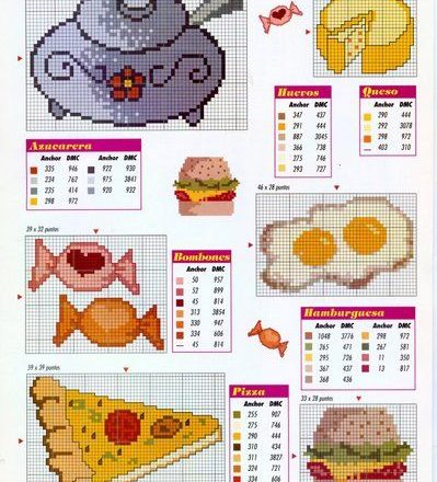 slice of pizza fried egg sandwich cross stitch