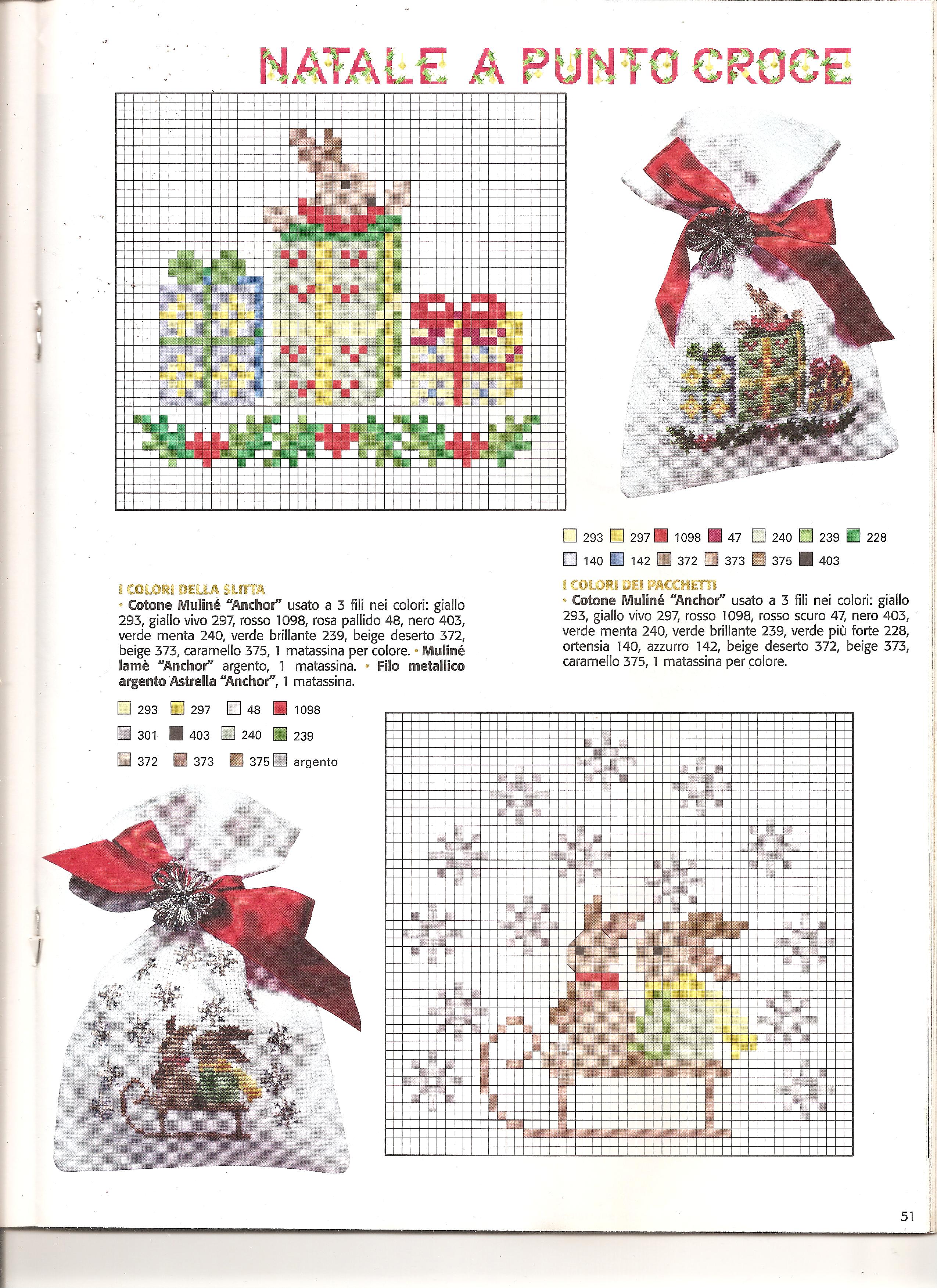 small cross stitch patterns christmas (1)