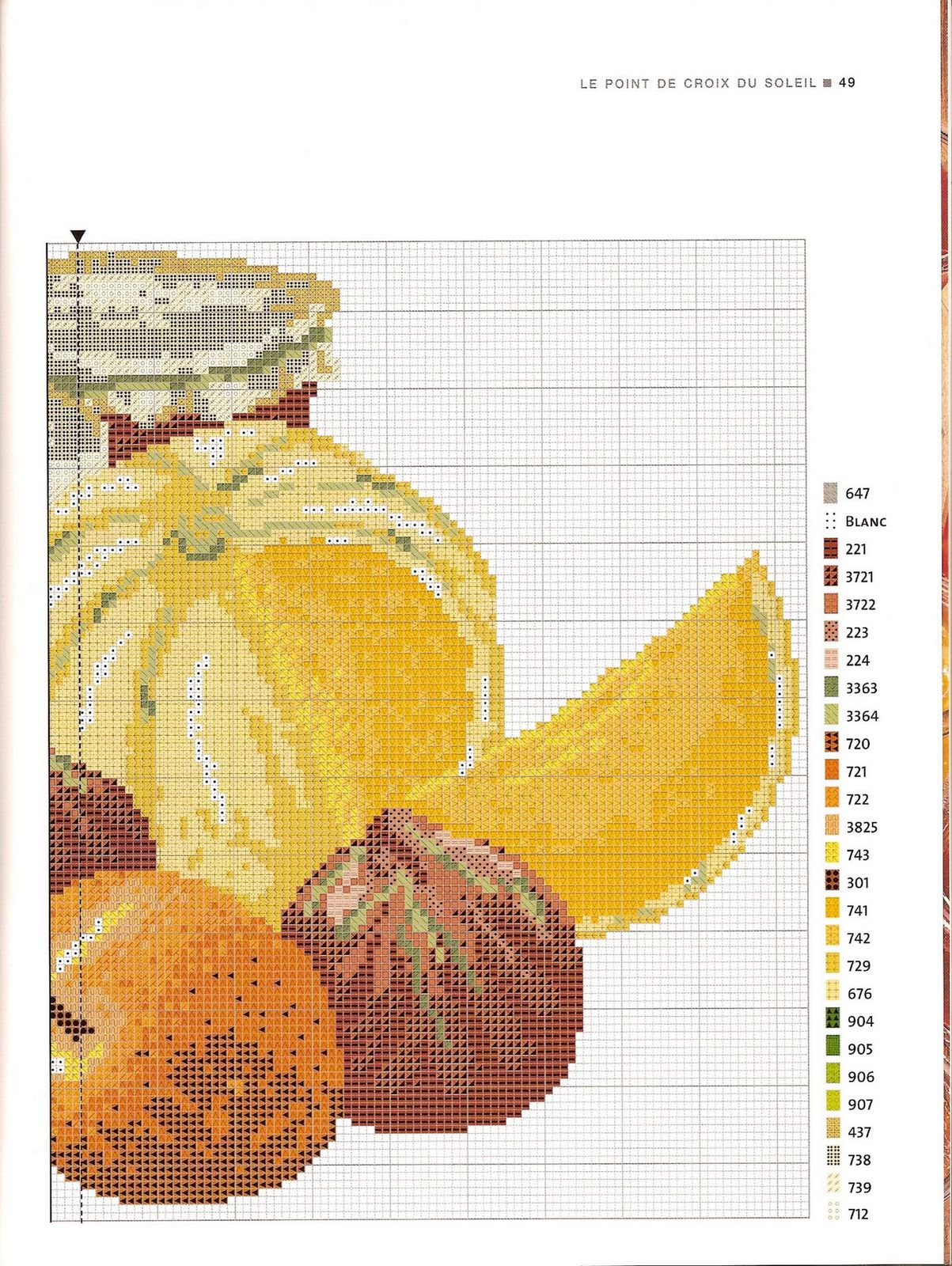 small picture jam jars and fruits cross stitch (3)