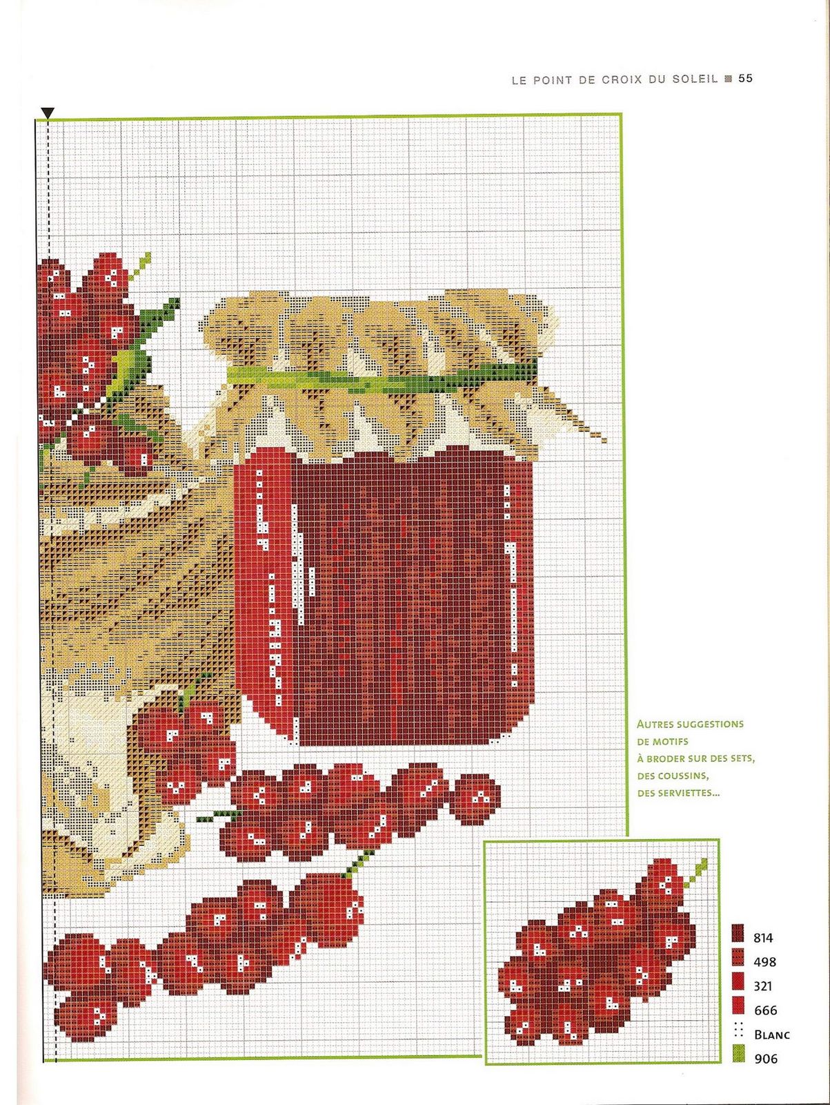 small picture kitchen currant jam cross stitch (1)