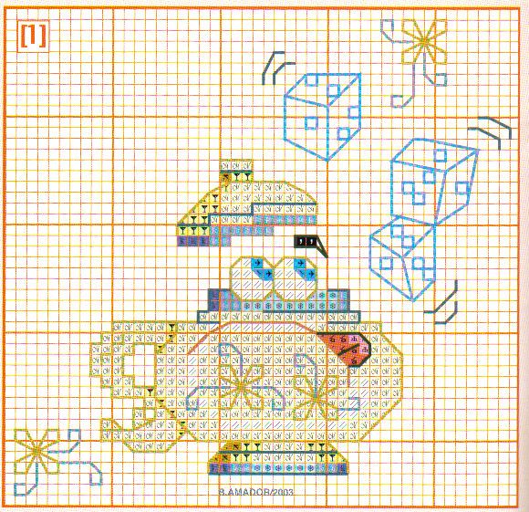 sugar bowl cross stitch pattern (1)