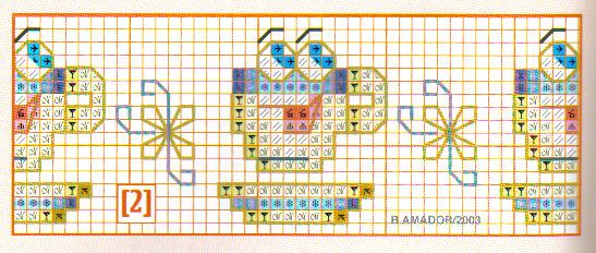 sugar bowl cross stitch pattern (2)