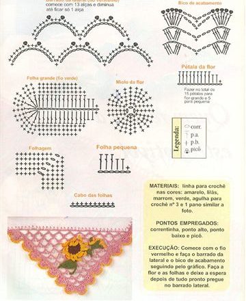 sunflowers crochet border (2)